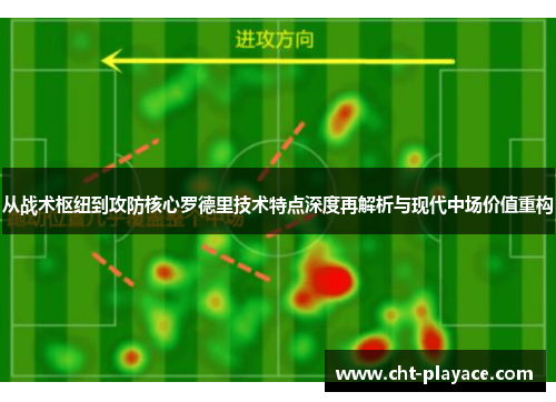 从战术枢纽到攻防核心罗德里技术特点深度再解析与现代中场价值重构