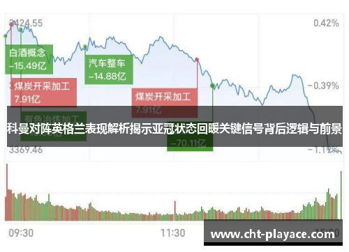 科曼对阵英格兰表现解析揭示亚冠状态回暖关键信号背后逻辑与前景