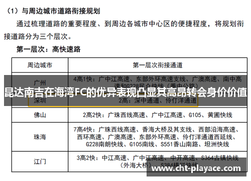 昆达南吉在海湾FC的优异表现凸显其高昂转会身价价值