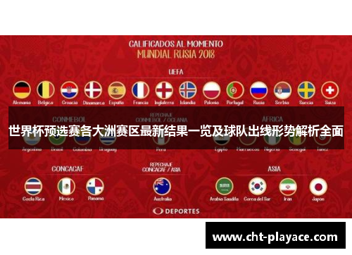 世界杯预选赛各大洲赛区最新结果一览及球队出线形势解析全面