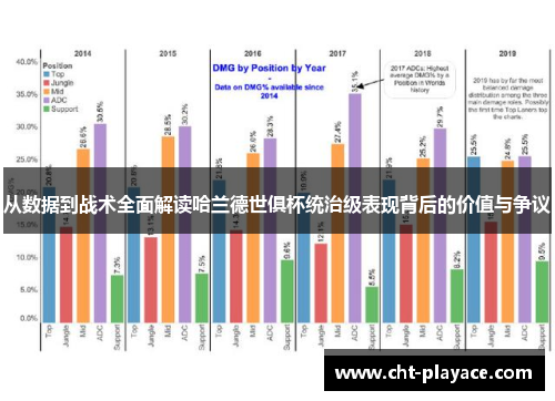 从数据到战术全面解读哈兰德世俱杯统治级表现背后的价值与争议