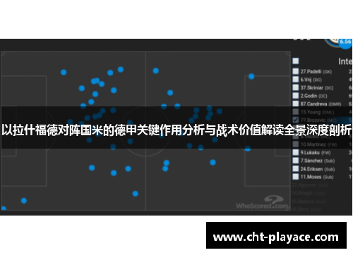 以拉什福德对阵国米的德甲关键作用分析与战术价值解读全景深度剖析